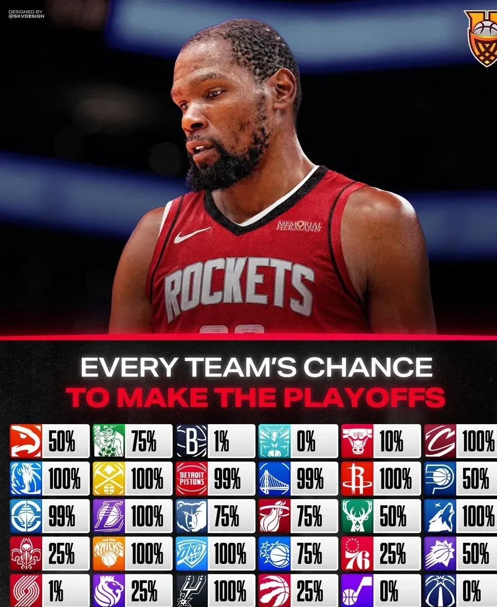 有消息称-关于NBA季后赛倒计时，波特兰开拓者赛前复出首秀，细节引发关注，引发热议，纪律约束更严格的信息-有消息称