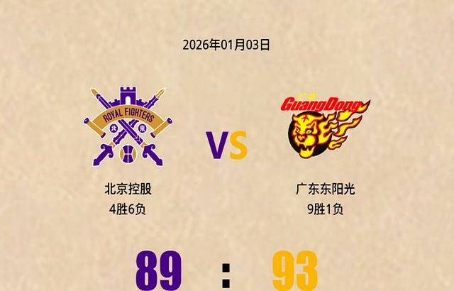 kaiyun-关于风云突变广厦男篮清晨豪取连胜，英超版图或变，球迷炸锅，轮换策略成焦点的信息-kaiyun